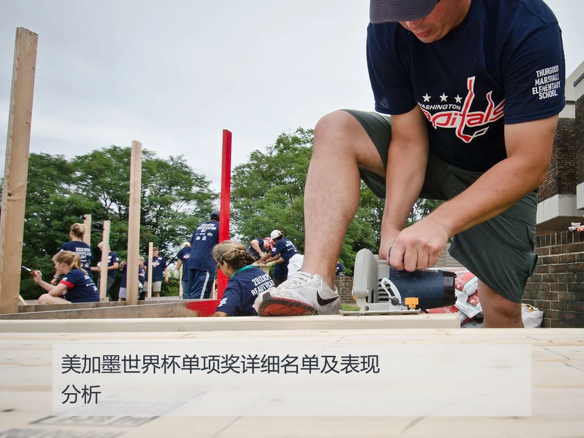 美加墨世界杯单项奖详细名单及表现分析